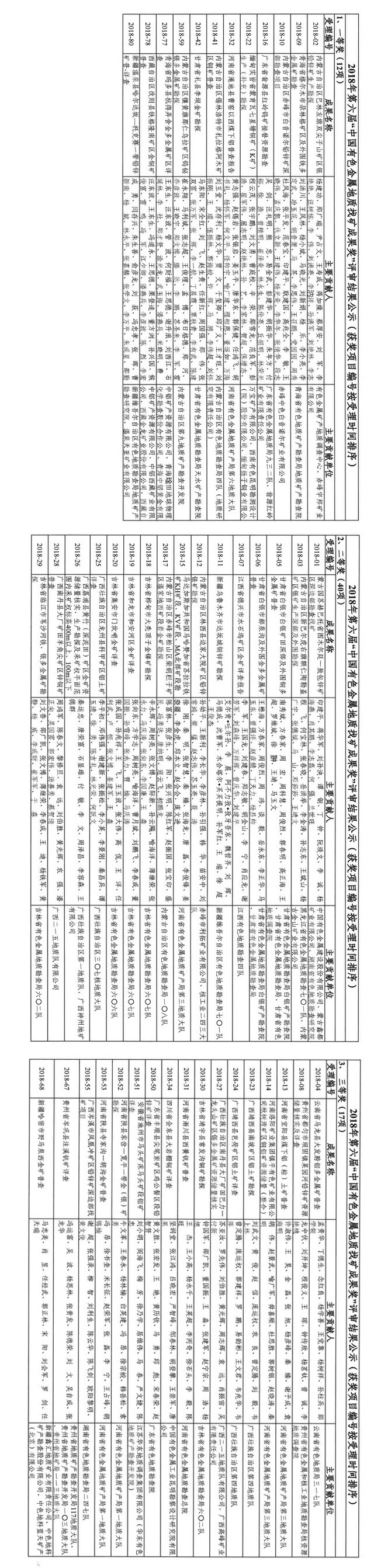 jxf吉祥坊(中国)官方网站